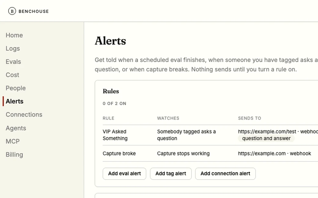 The Alerts screen: one row per rule showing what it watches, where it sends, whether it is on, and a button to send a test, over three buttons for the three kinds of alert a rule can be.